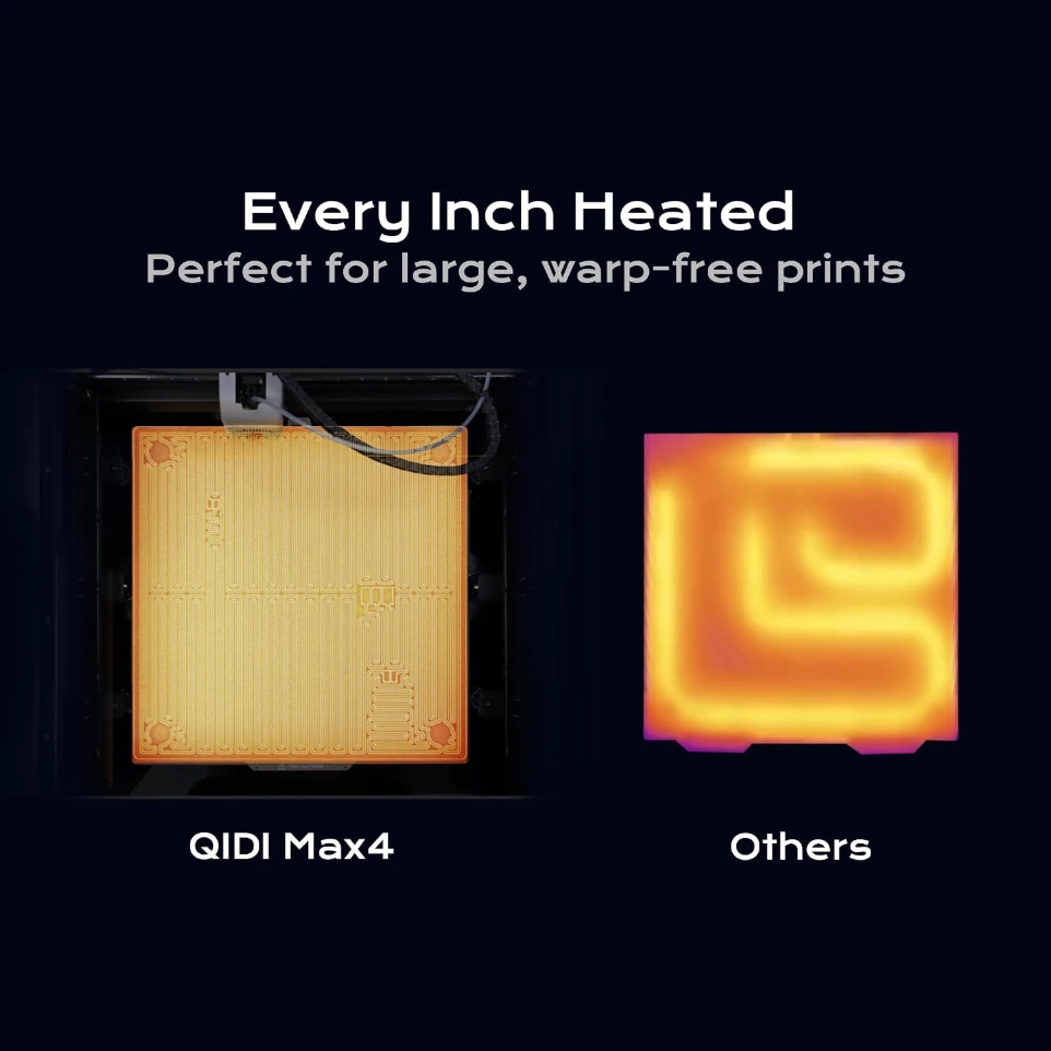 QIDI Max4 Combo 3D Printer, 390×390×340mm Build Volume, 65℃ Heated Chamber | 370℃ nozzle, dual Z lead screws, max 800mm/s high speed, auto-leveling, AI camera, Polar Cooler optional, multi-materials