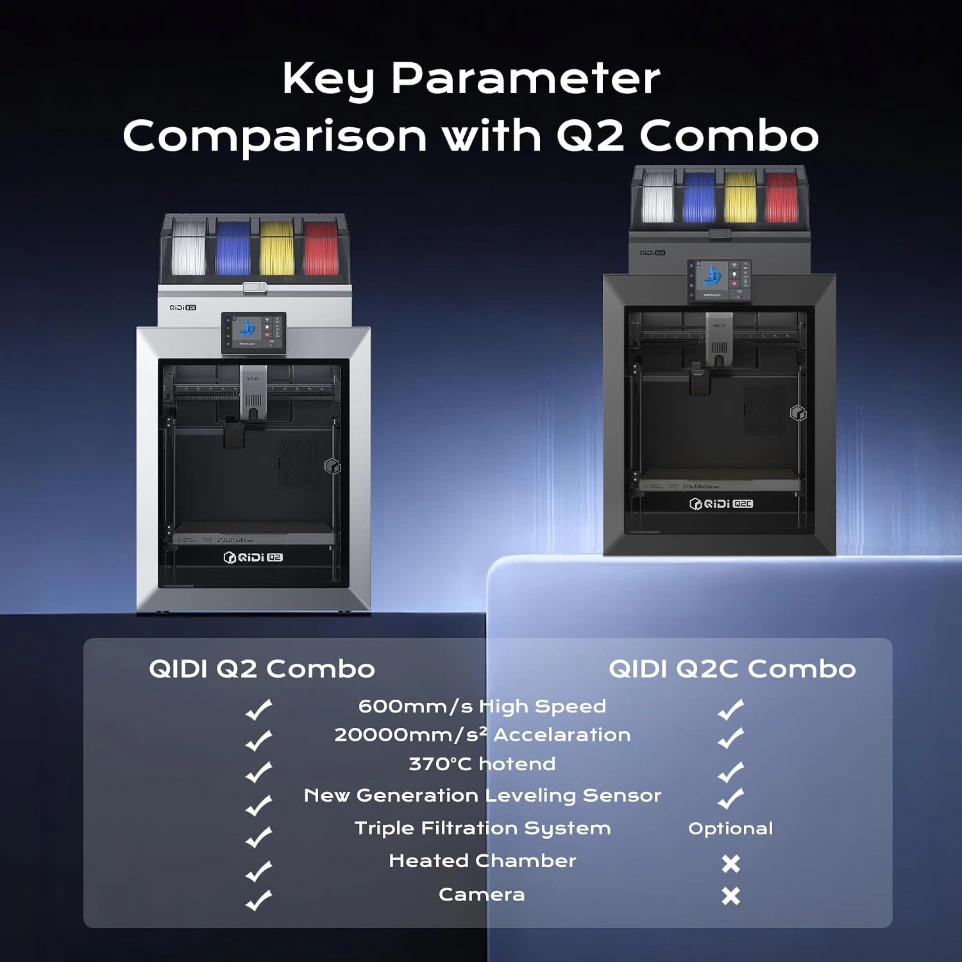 QIDI Q2C Combo Multi-Color 3D Printer, 370℃ Bimetal Hotend Unlock PPS-CF