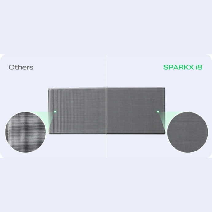 Creality SPARKX i8: Ultra-Fast Color-Switching 3D Printer