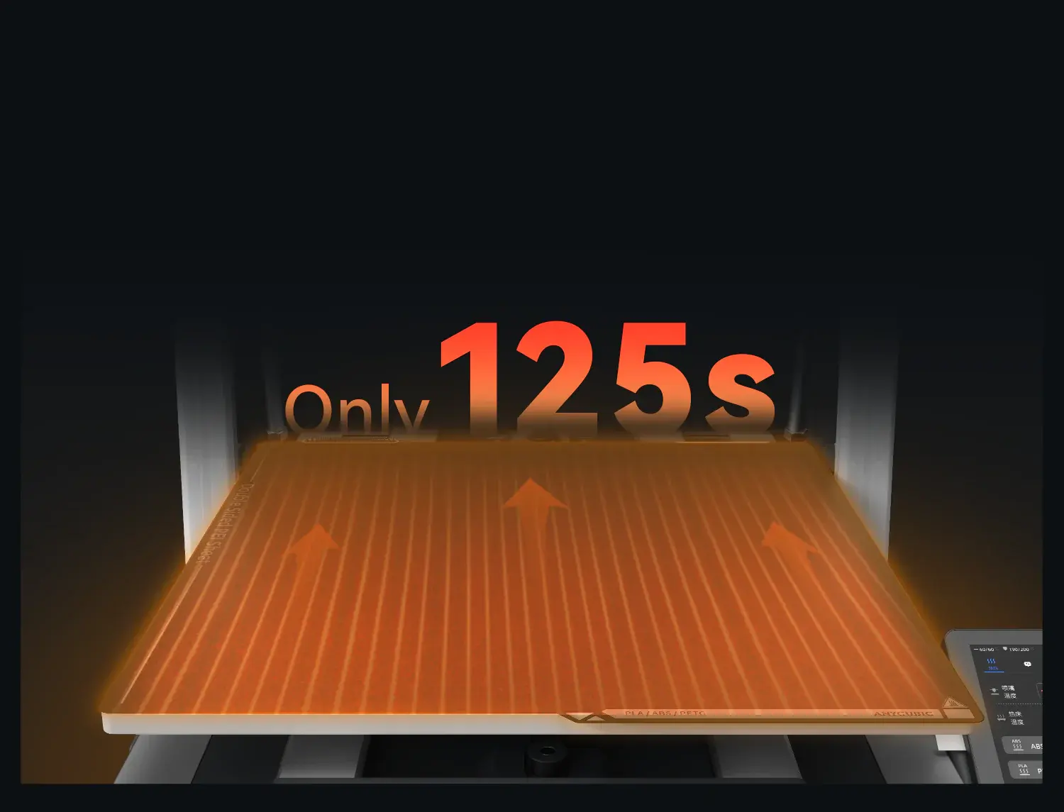 ANYCUBIC KOBRA 3 MAX ​COMBO 3D PRINTER IN PAKISTAN