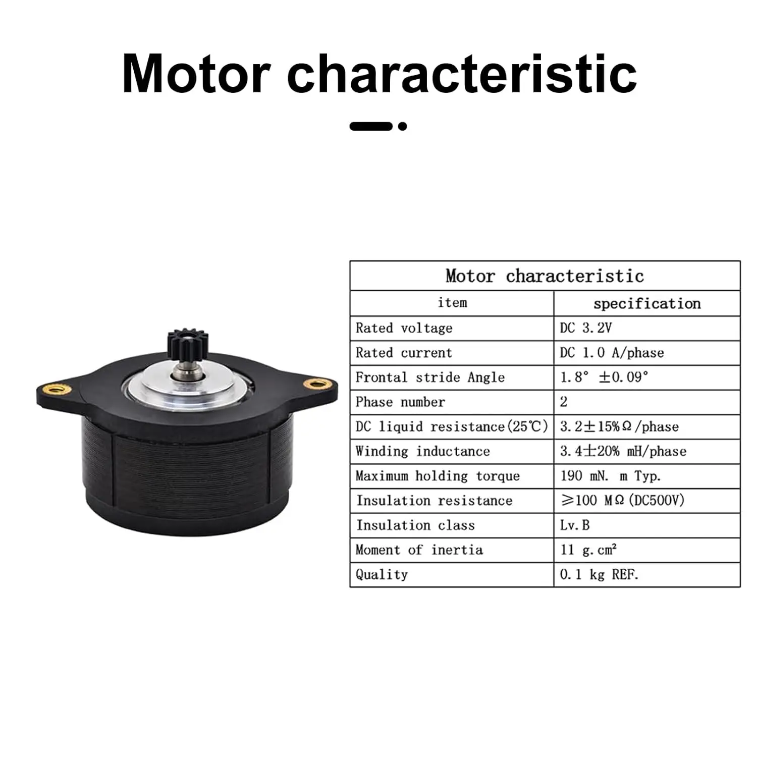 Properties of extruder motor