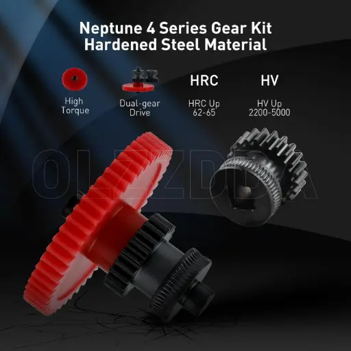 Elegoo Extruder Gear