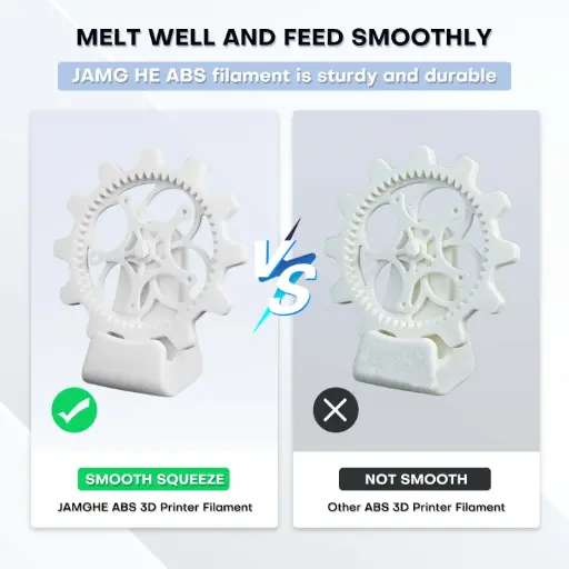 3D Printing ABS Filament