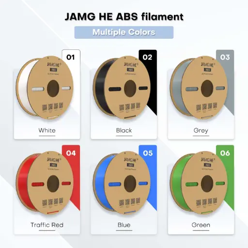 3D Printing ABS Filament