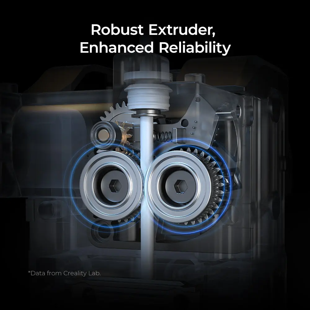 Clog Free Extruder Creality K1C comes with Clog Free Extruder , Enhanced Reliability