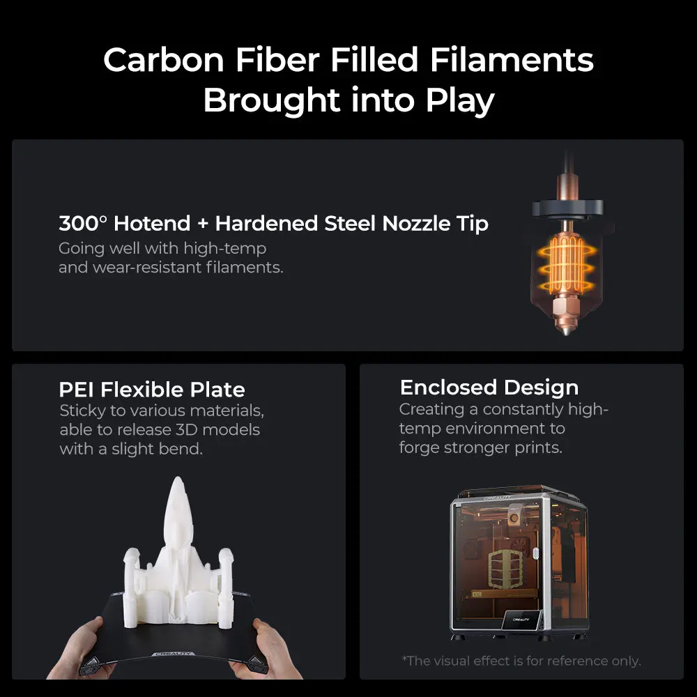 K1C Compatible with carbon fiber filaments Carbon Fiber Filled Filaments Brought into Play