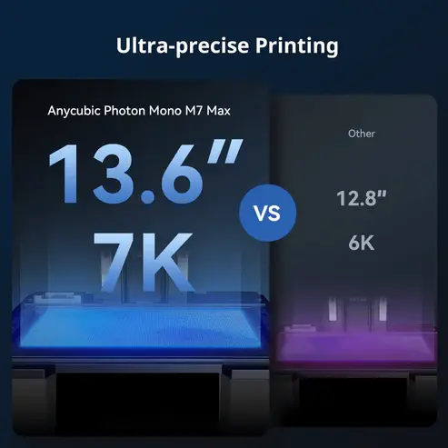 13.6-inch monochrome 7K screen (6480 x 3600 pixels) of the Photon Mono M7 Max offers a razor-sharp resolution
