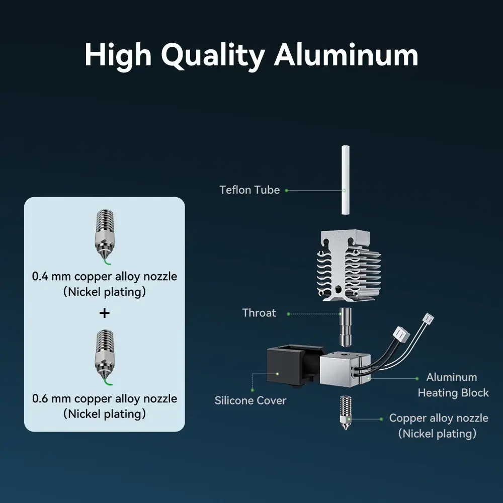 Creality Ender 3 V3 SE Hotend Kit