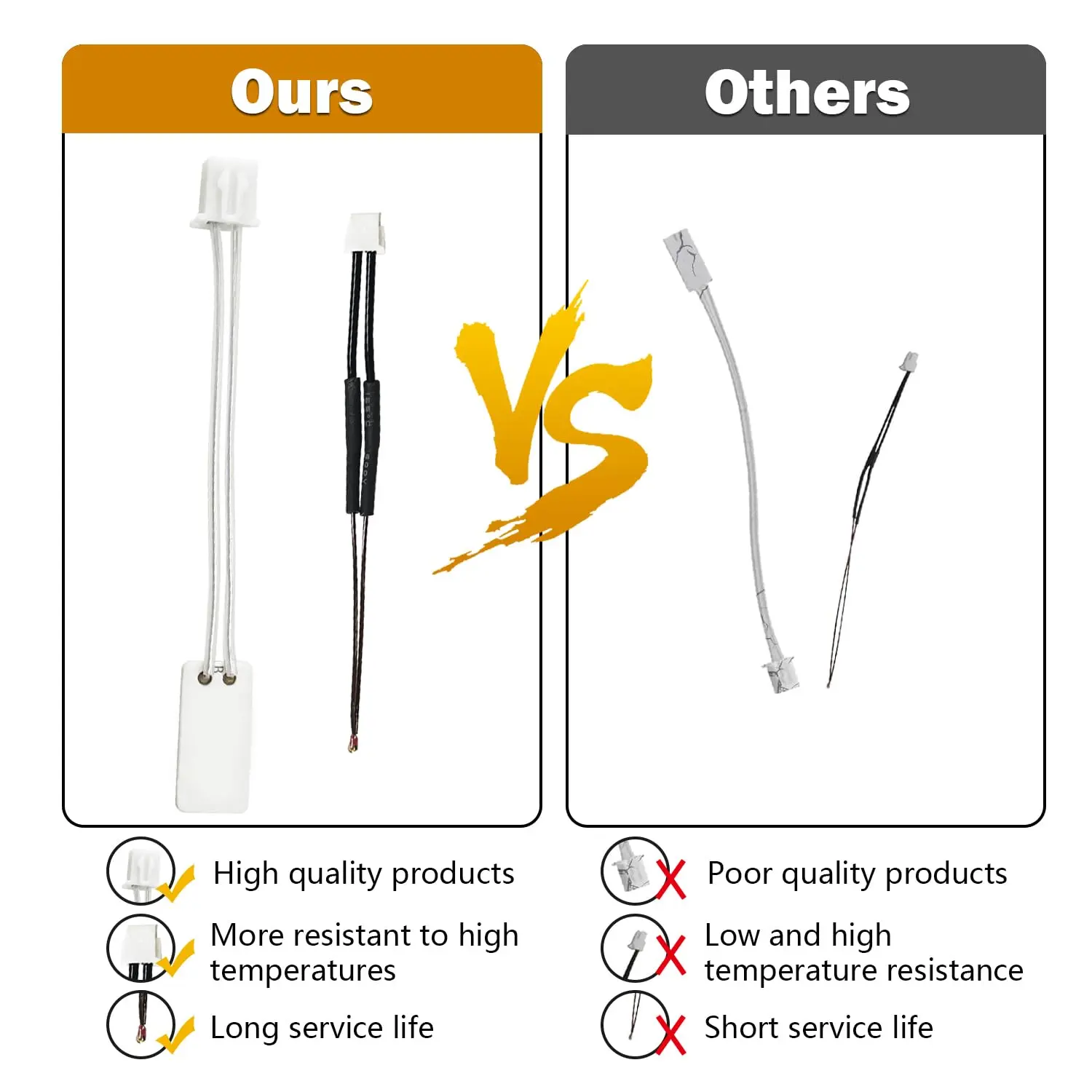 Elegoo Centauri Carbon Heater Cartridge & Thermistor