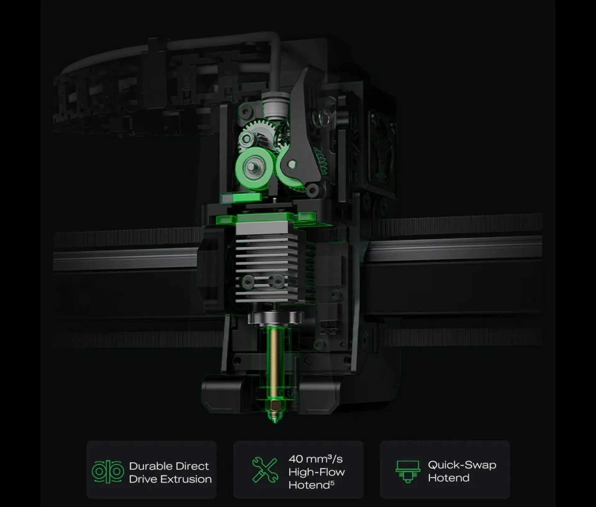 Boosted By FOC Step-Servo Motors