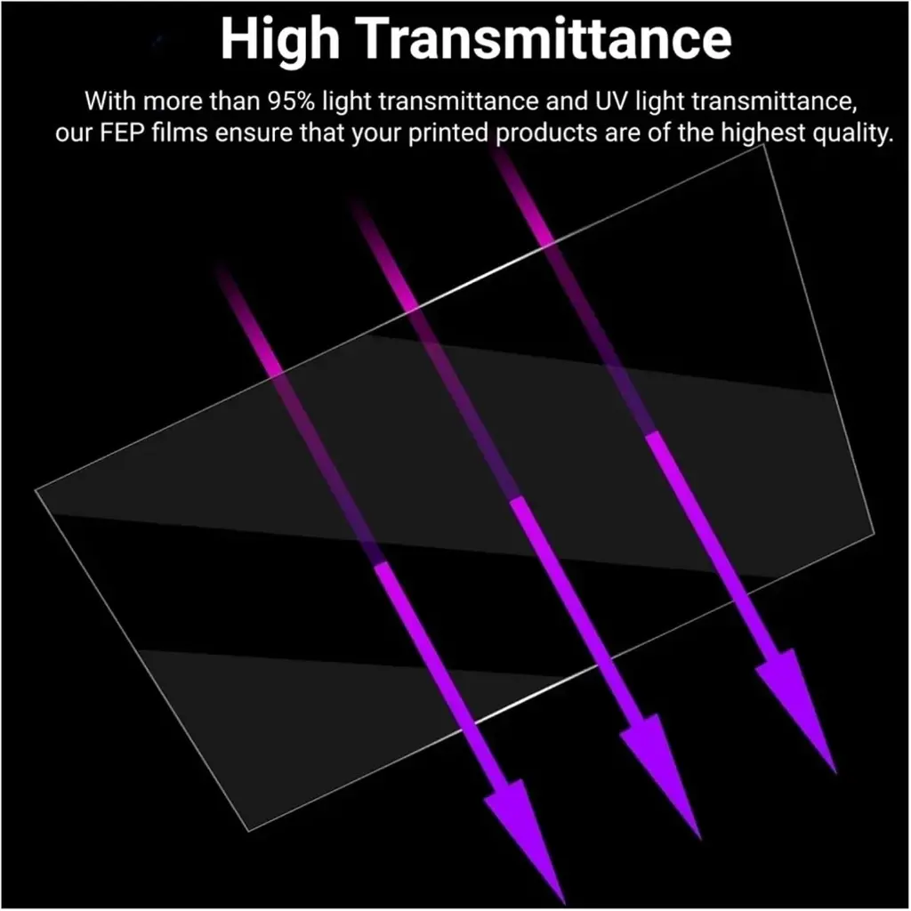 ACF Film for anycubic.