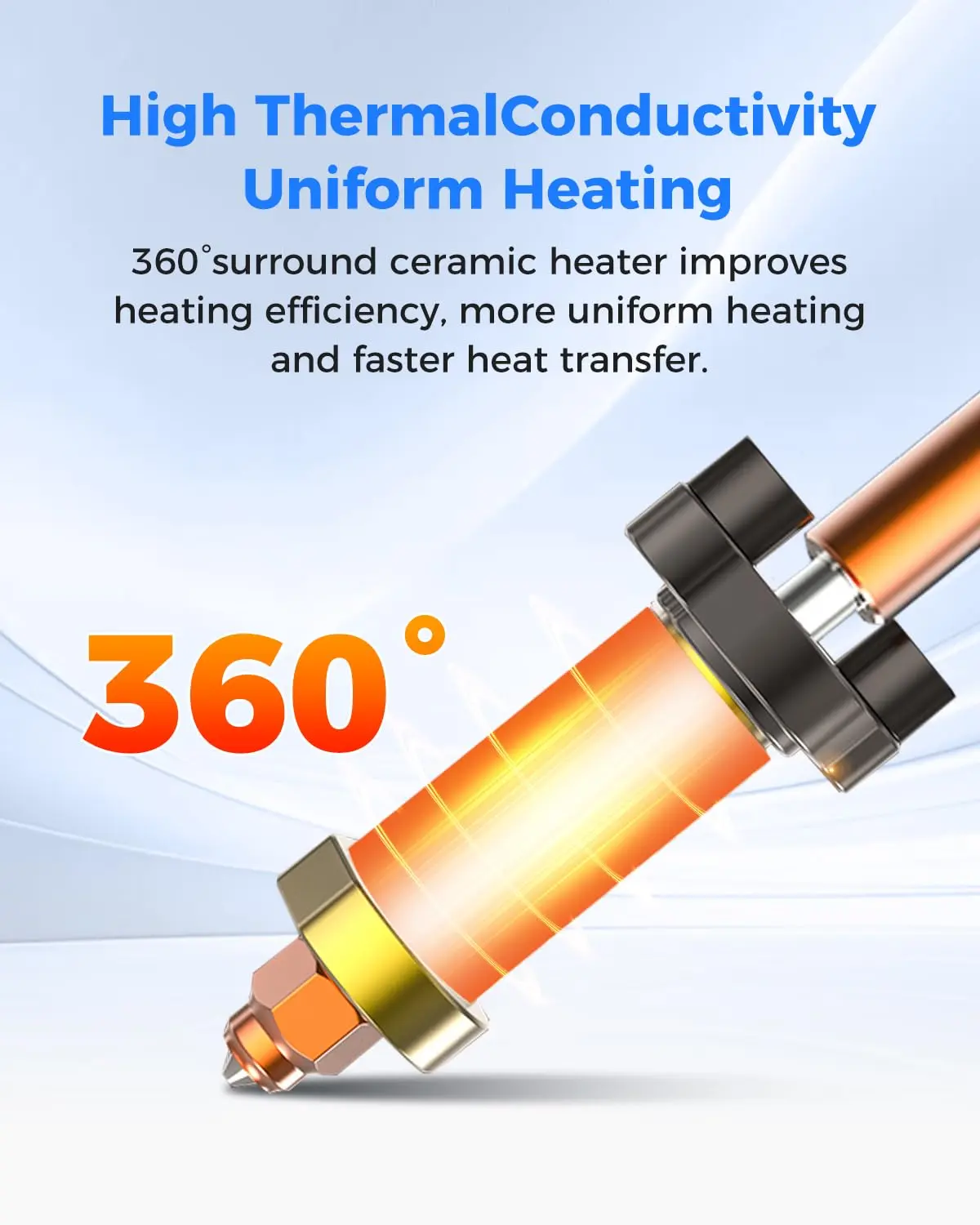 K2 Plus Ceramic Heating Block Kit