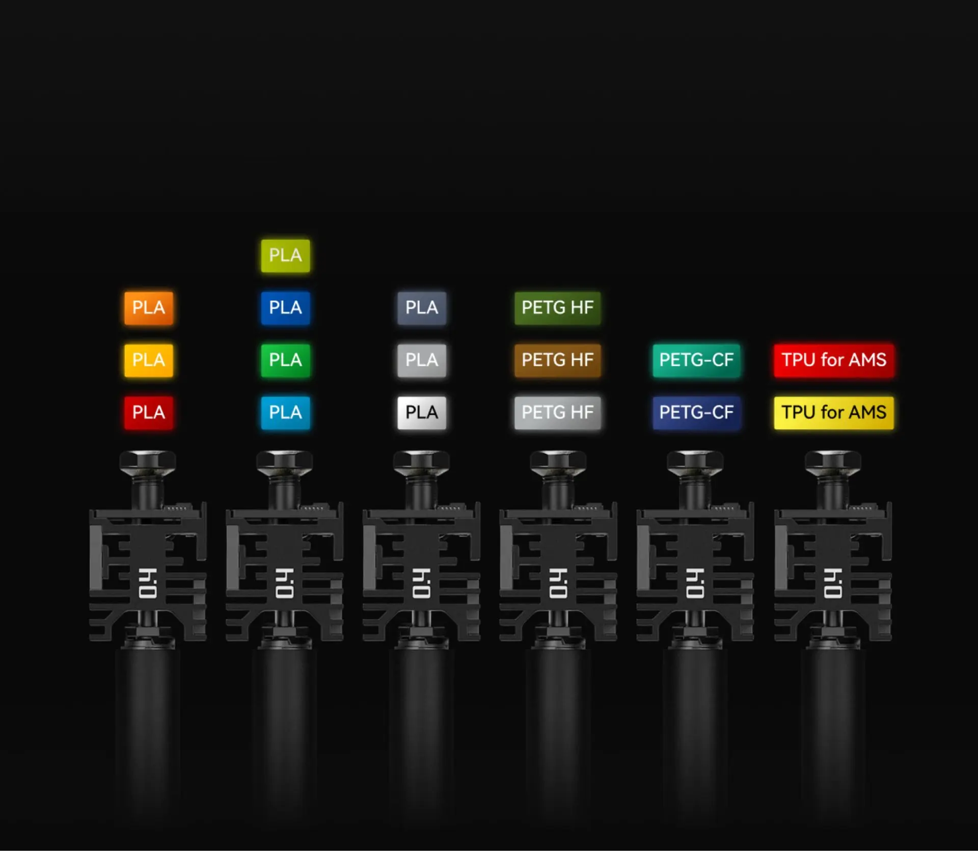 Bambu Lab H2CDelivering Most Efficient Combination 