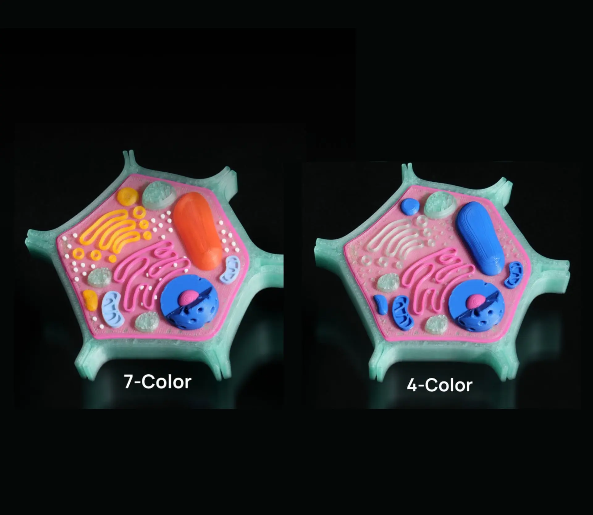 Small Form Factor, More Filaments