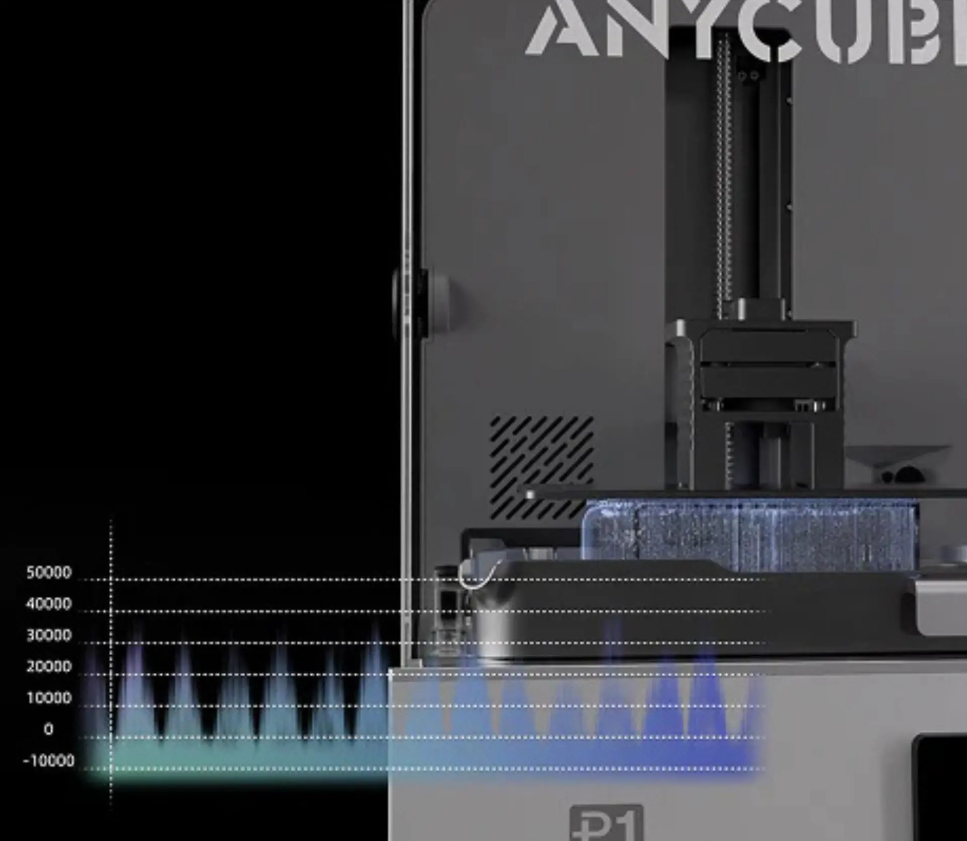 Anycubic Photon P1 features an industrial-grade ball screw and precision linear rails