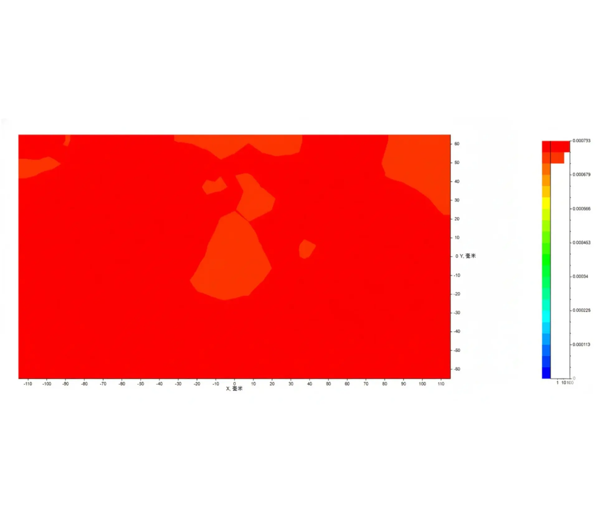 Anycubic Photon P1 Even Light Flawless Prints