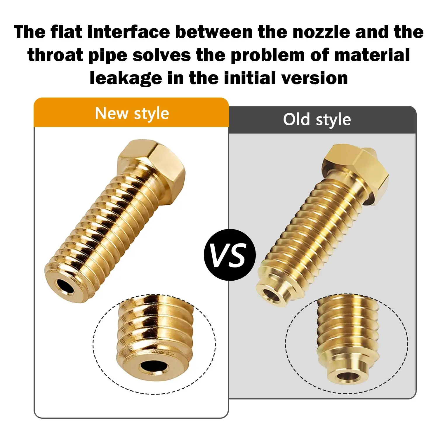 Upgrade Design Nozzle: Kobra 3 Flat mouth nozzles fix the leak issue and enjoy your 3d printer world. Notice: This hotend kit replacement is compatible with Anycubic Kobra 3/Combo/ACE Pro FDM 3D printer.