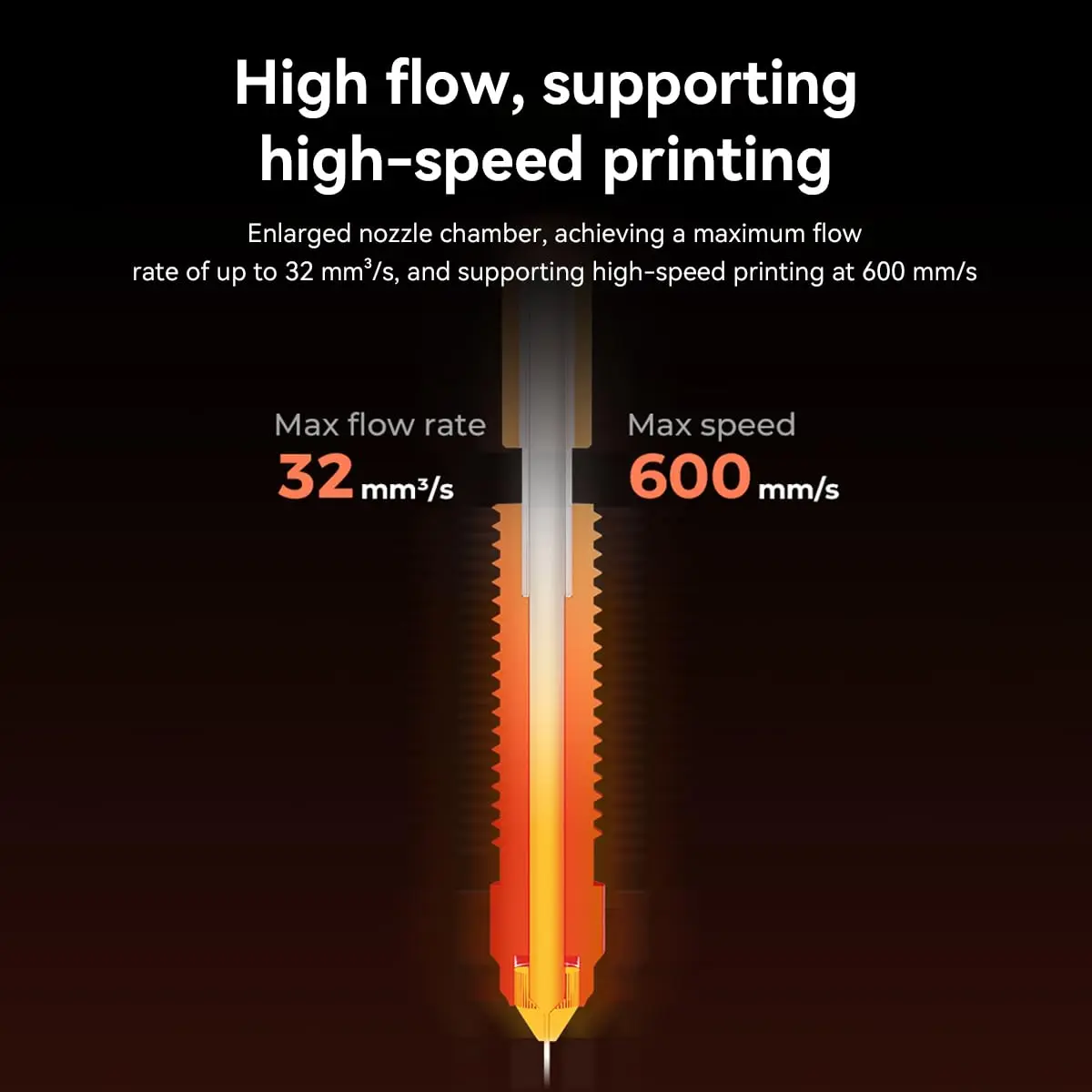 Creality Ender 3 V3 Plus Hotend Kit Creality Ender 3 V3 Plus Hotend Kit, Original Ceramic Heating Block Kit 300°C High Temperature Resistance 60W Fast Heating High Thermal Conductivity Ceramics with Quick-Swap Integrated Nozzle