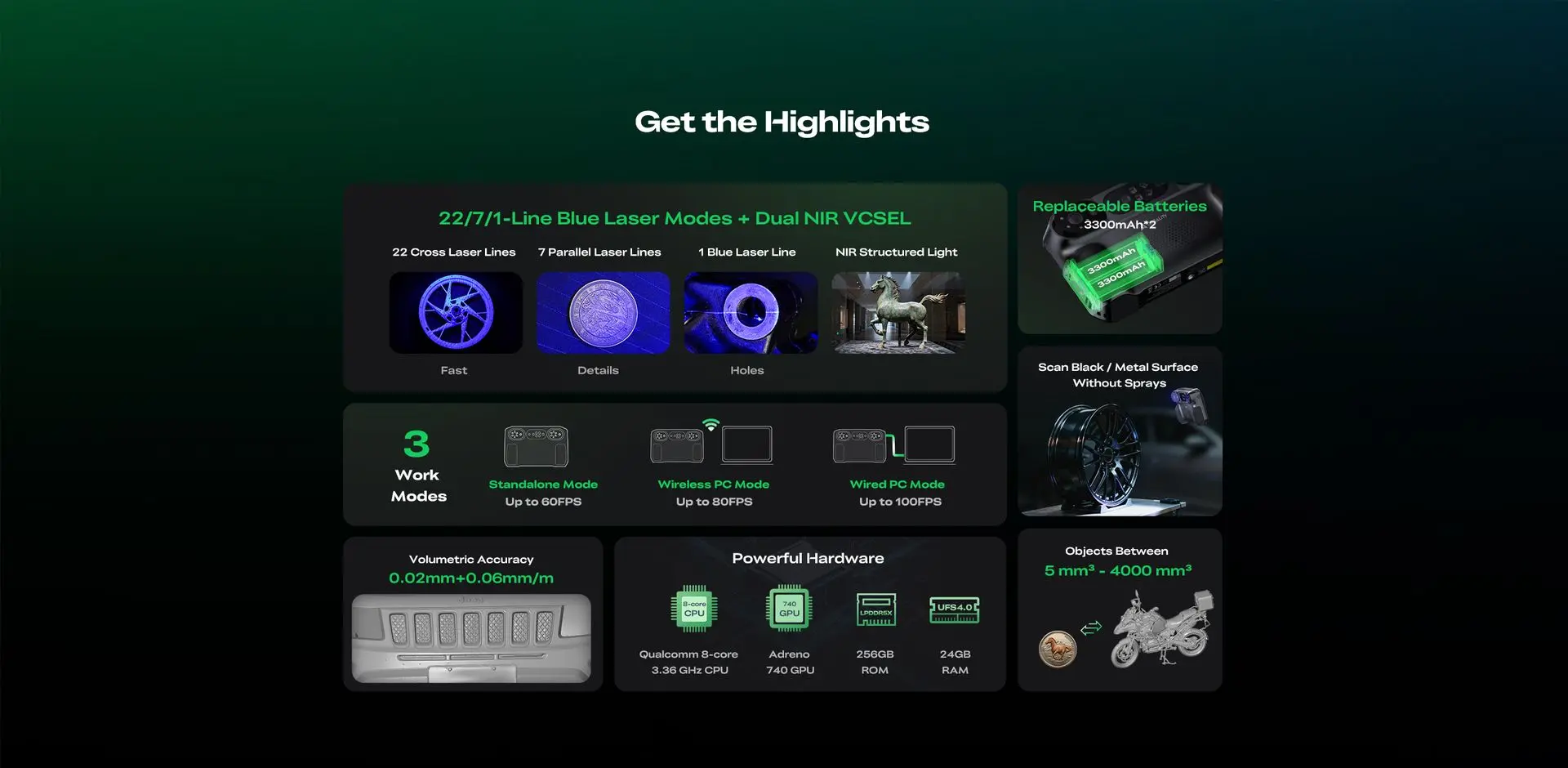 Creality Sermoon P1 3D Scanner with Blue Laser