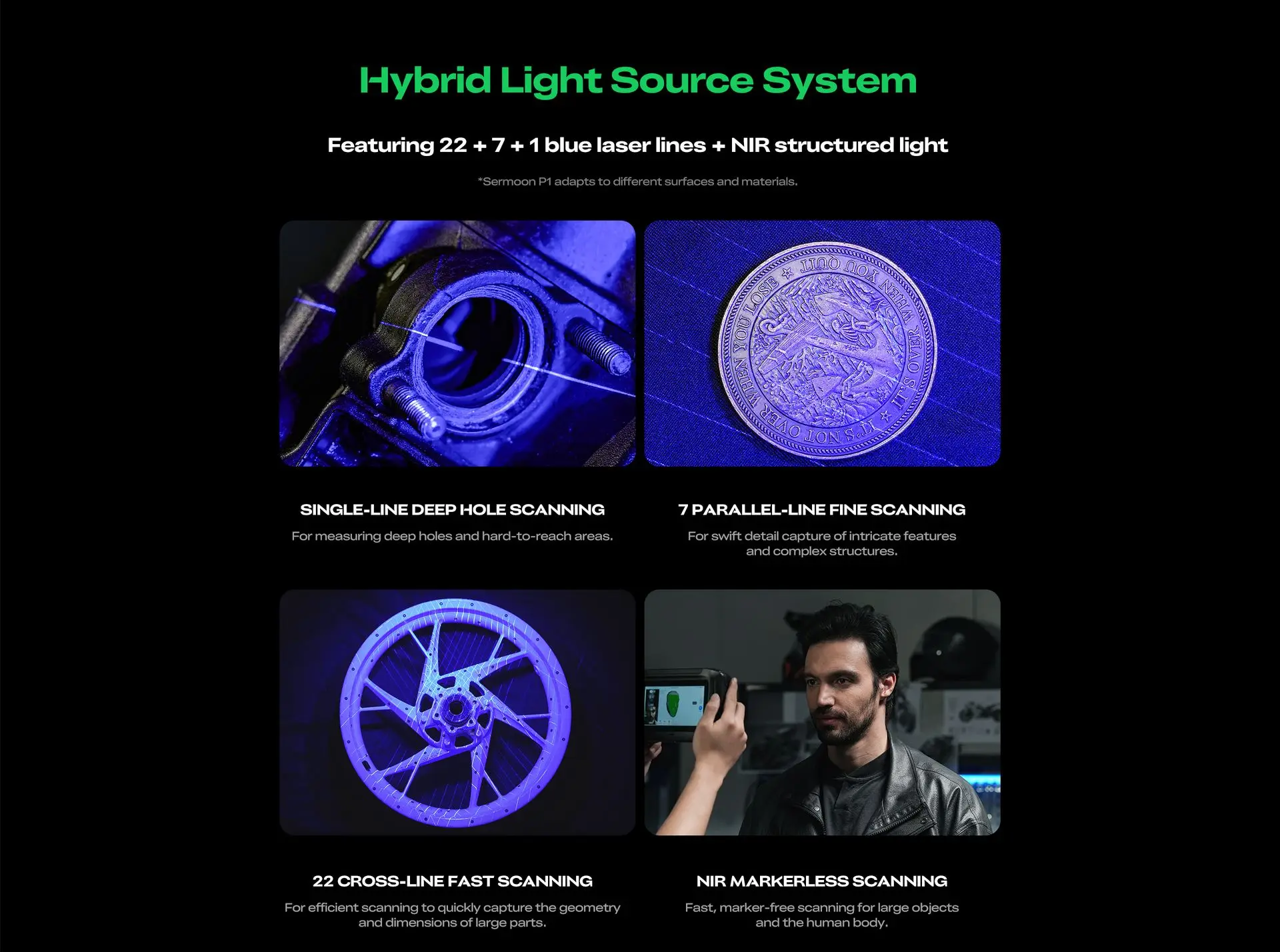 Creality Sermoon P1 3D Scanner with Blue Laser