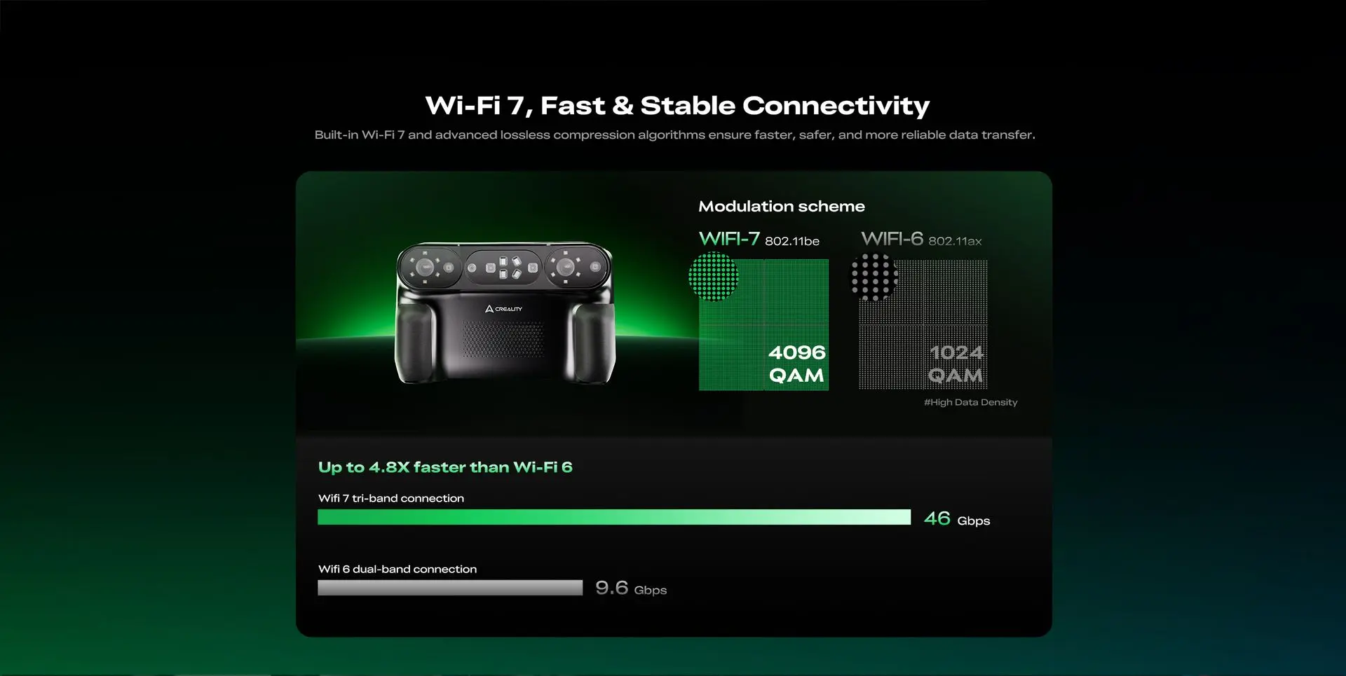 Creality Sermoon P1 3D Scanner with Blue Laser