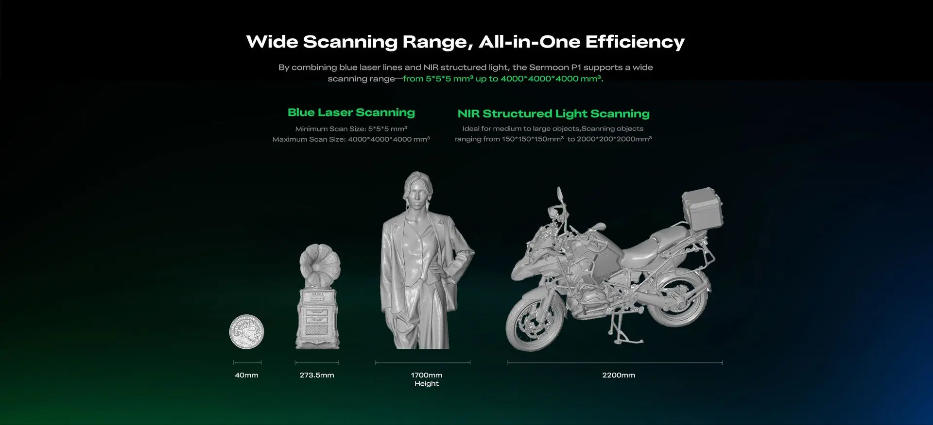 Creality Sermoon P1 3D Scanner with Blue Laser