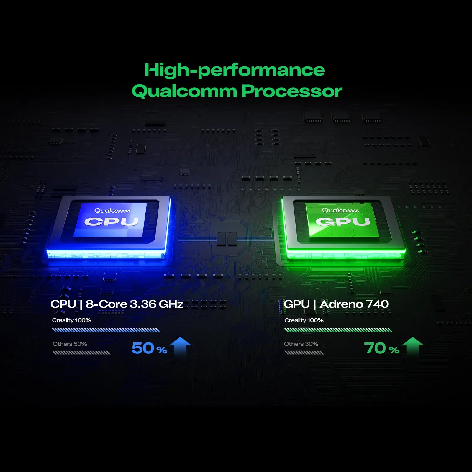 Creality Sermoon P1 3D Scanner with Blue Laser