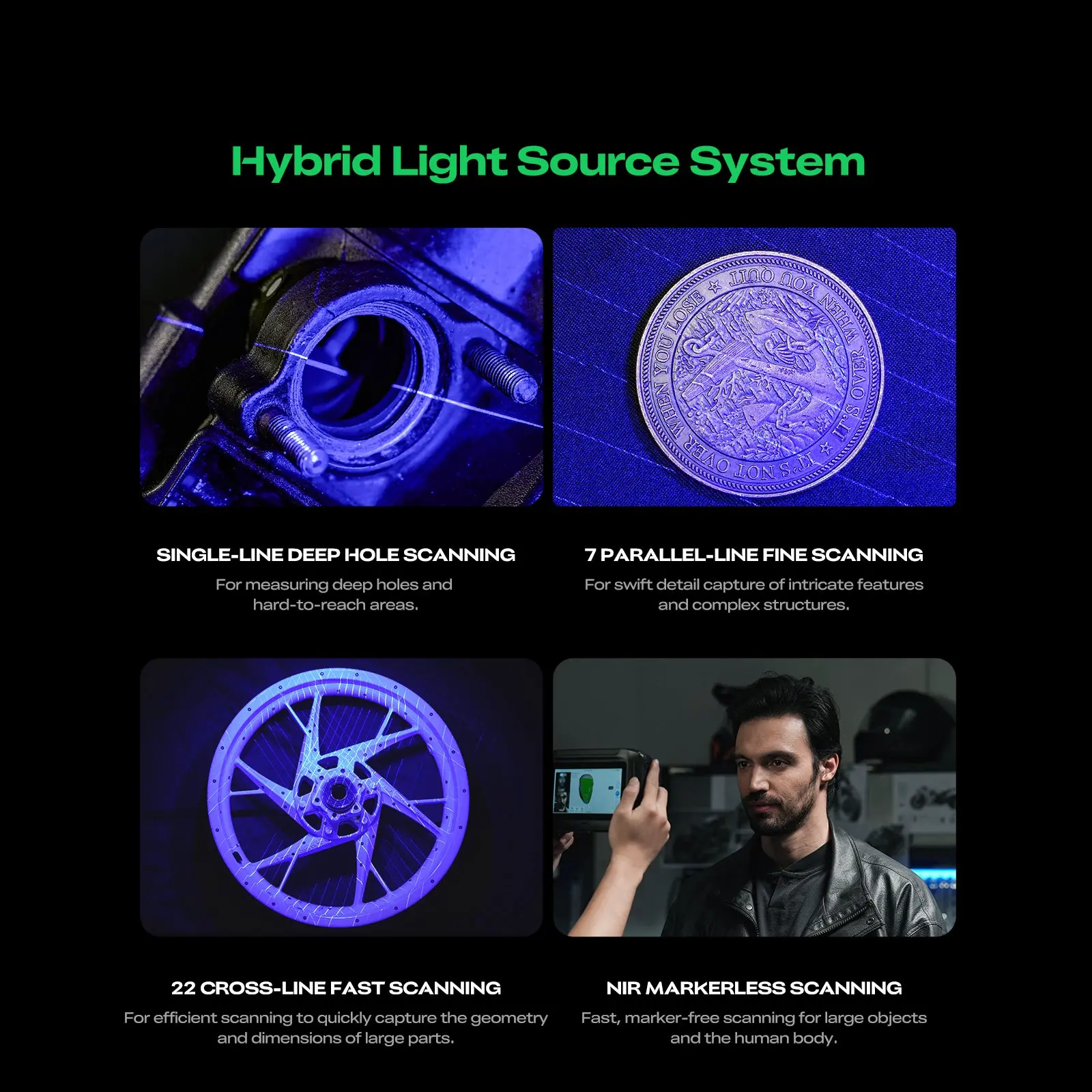 Creality Sermoon P1 3D Scanner with Blue Laser