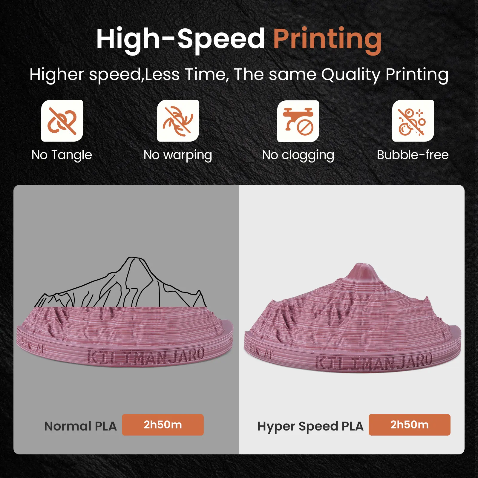 high speed , less time 3d printing matte pla