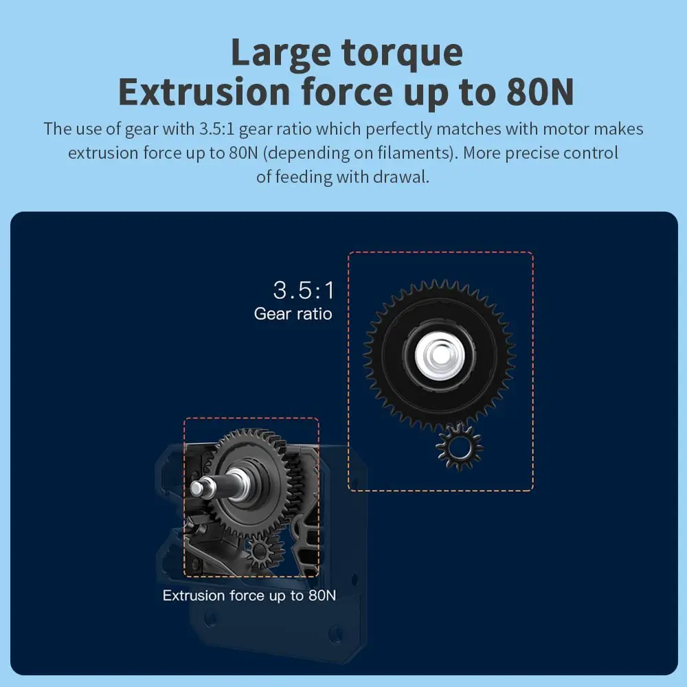 Creality Ender 3 V3 SE Extruder Kit, Original Direct Extrusion Kit Dual Gear Extruder 3.5:1 Gear Ratio Feeding Extrusion Mechanism Kit for Ender 3 S1/Ender 3 S1 Pro/Ender 5 S1/Ender 3 V3 KE 3D Printer