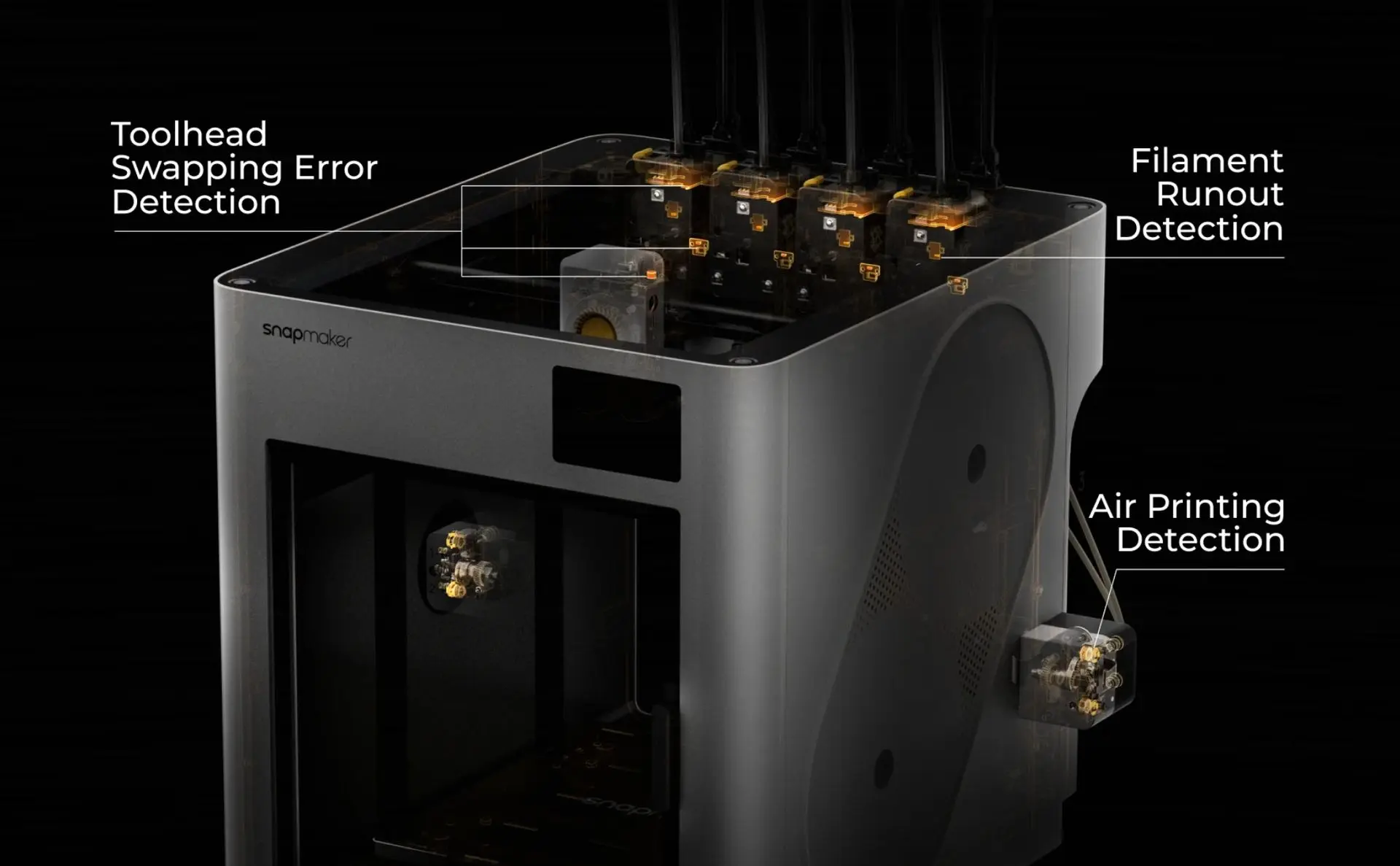 Snapmaker U1 Multi Color 3D Printer