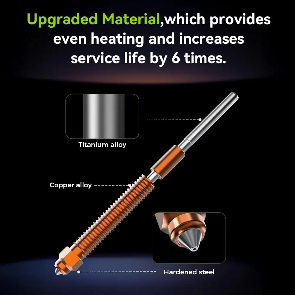 "Unicorn" K2P Quick-Swap Nozzle-0.4mm(Compatible with K2/K2 Pro/K2 Plus/Creality Hi) The Unicorn quick-change nozzle from Creality is a quick-swap tri-metal construction of nozzle and heatbreak for fast assembly and disassembly.