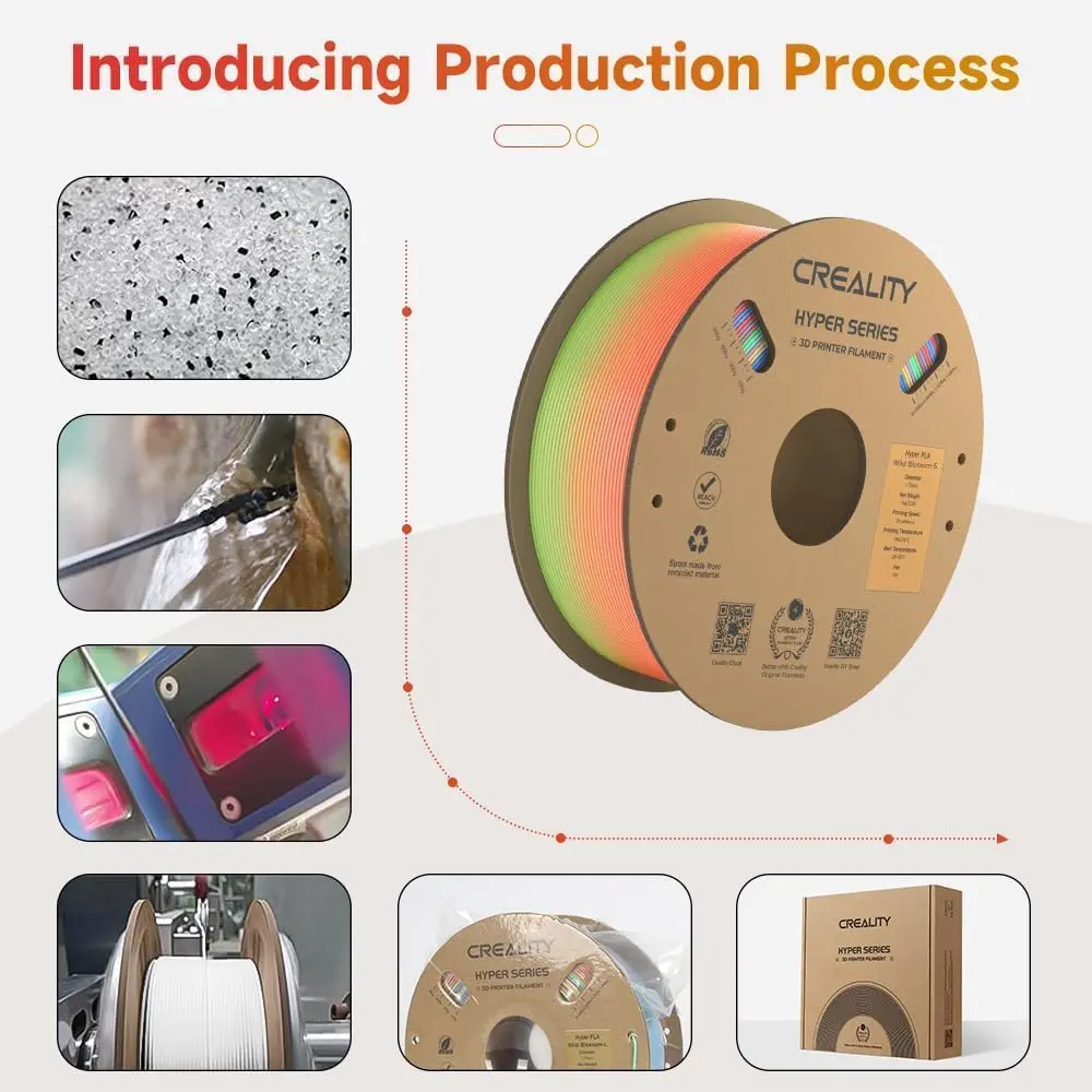 Creality Hyper PLA Rainbow (4).webp