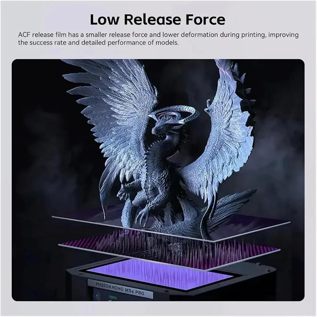 ACF Film for anycubic Photon M7 Max , M3 Max.webp