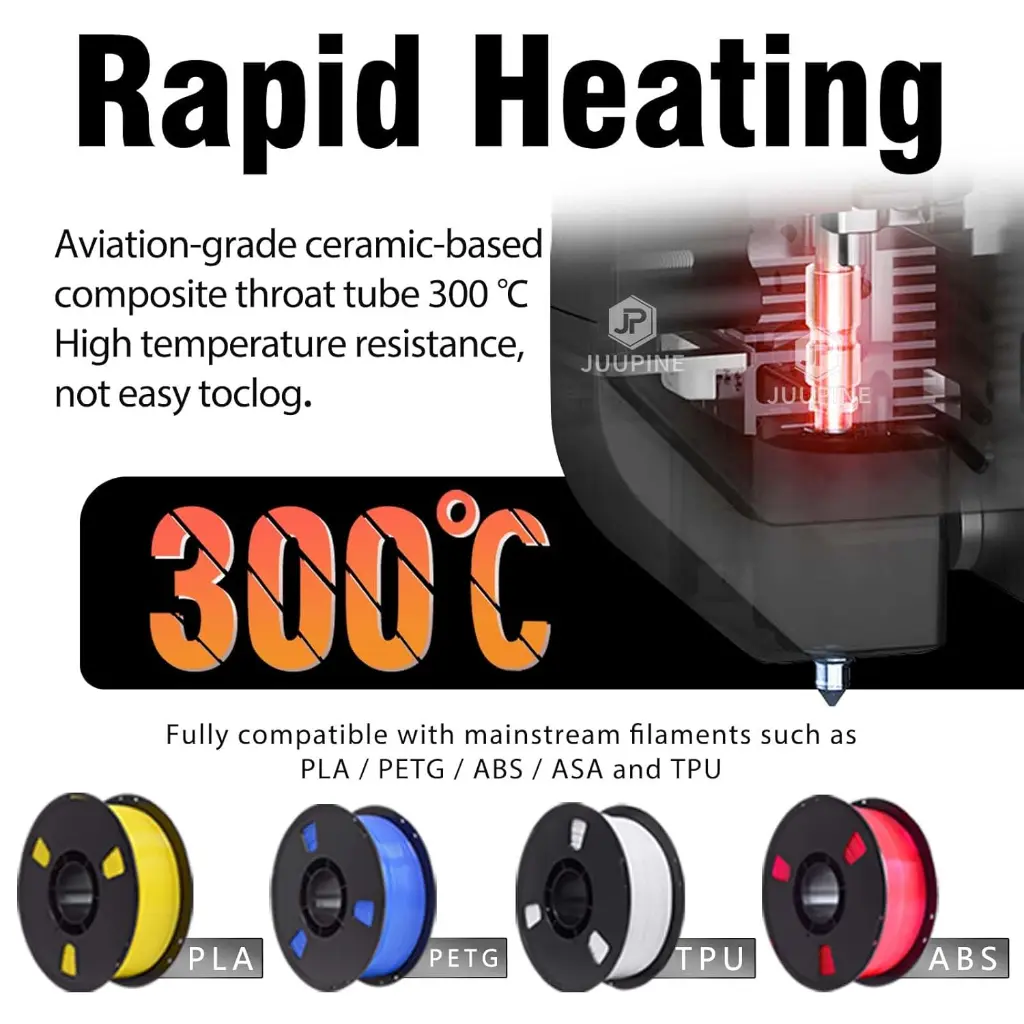KOBRA 3 MAX HOTEND KIT.webp