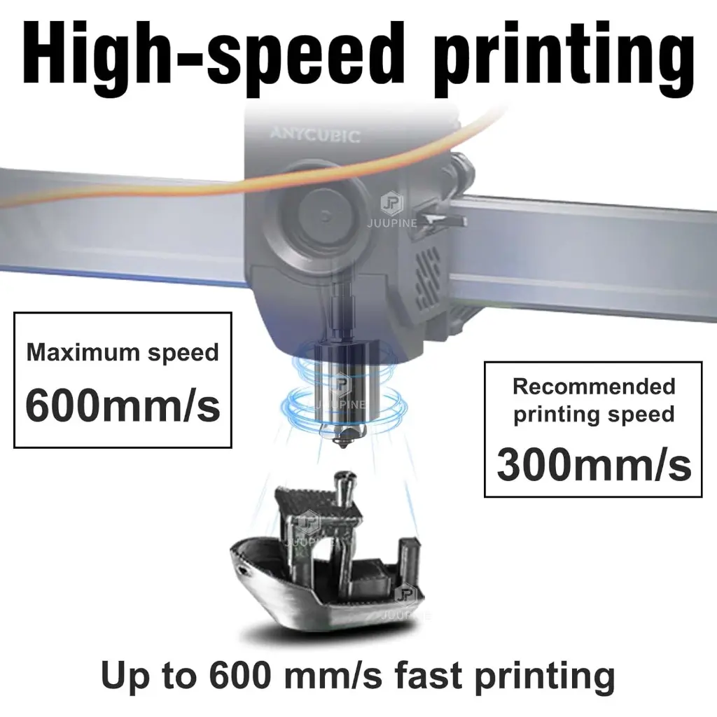 ANYCUBIC KOBRA 3 MAX HOTEND.webp