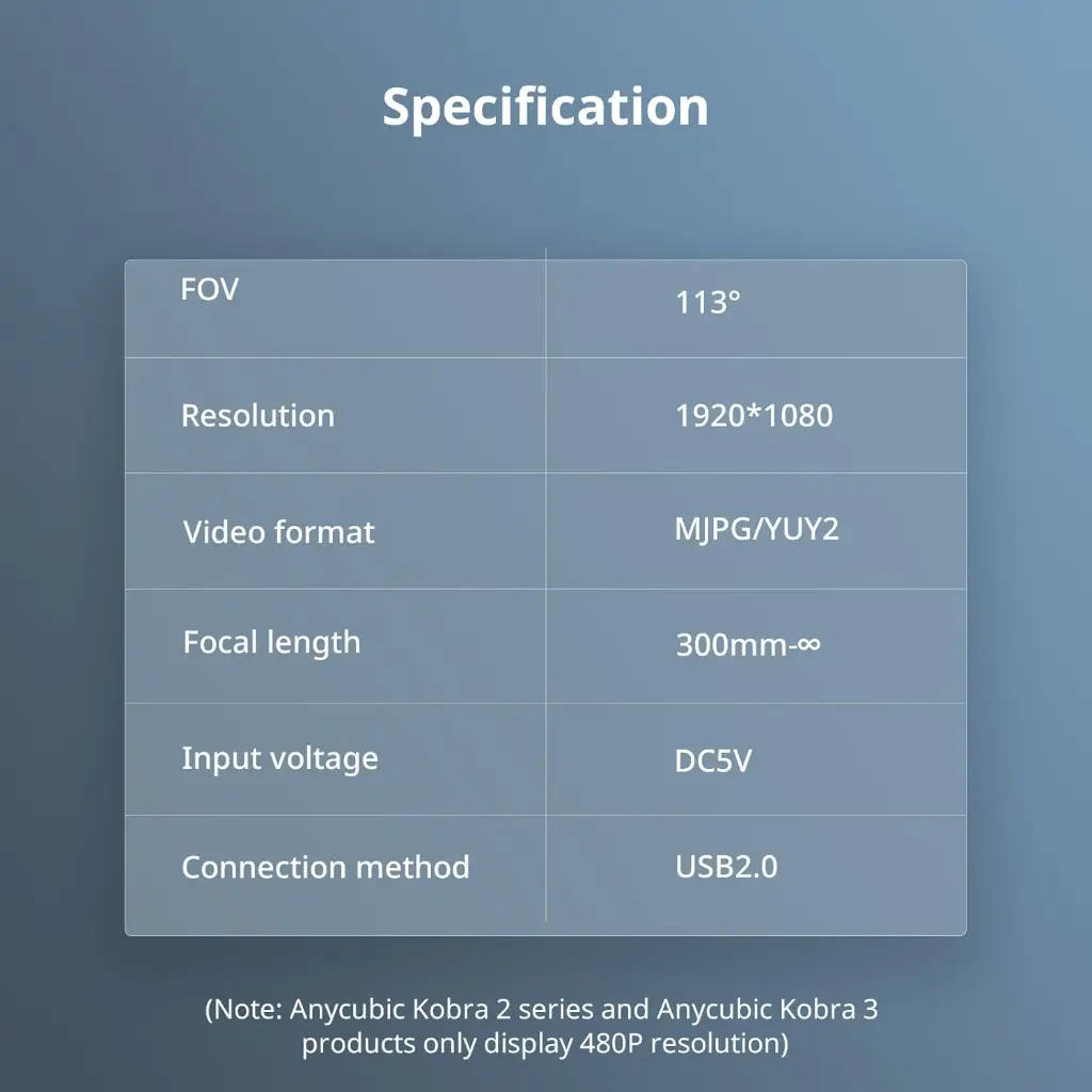 3d printer remote monitoring camera.webp