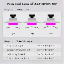 ACF Film for anycubic Photon M7 Max.webp