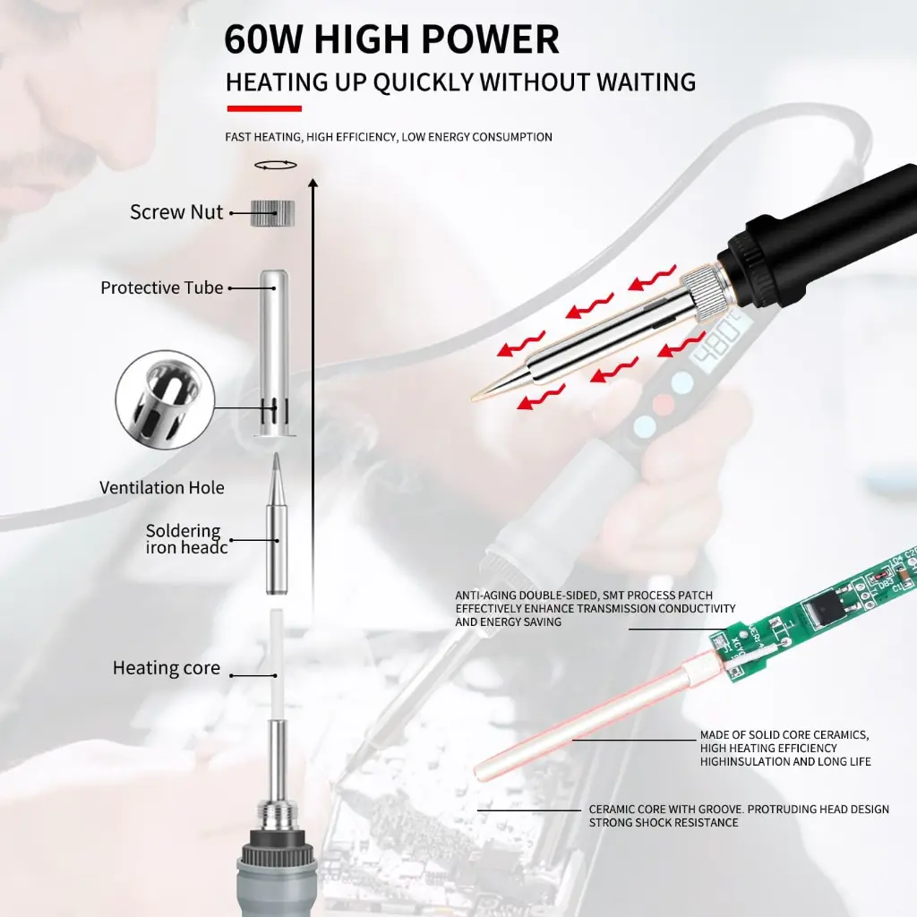 3D Printing Accessories Smoothing Tool Kit in pakistan._AC_SL1380_.webp