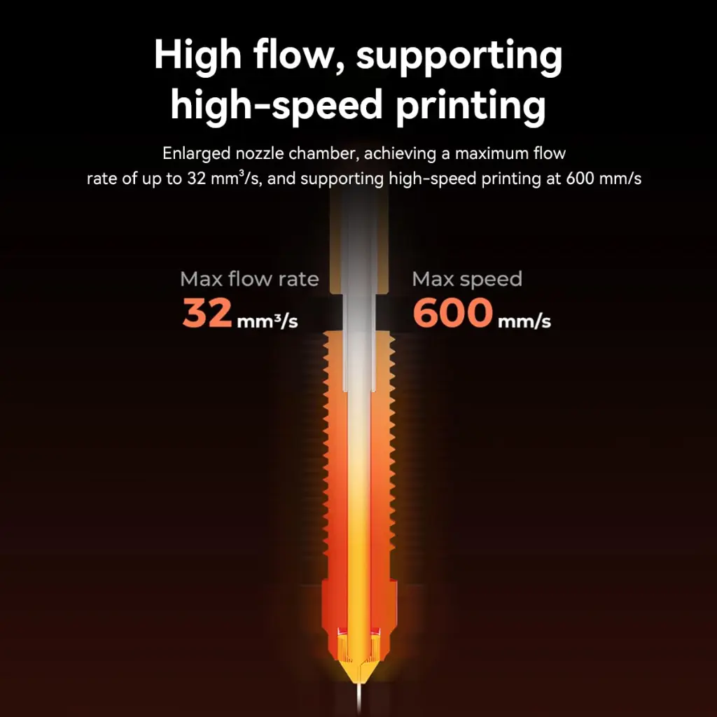 Creality Ender 3 V3 plus Hotend Kit-12.webp