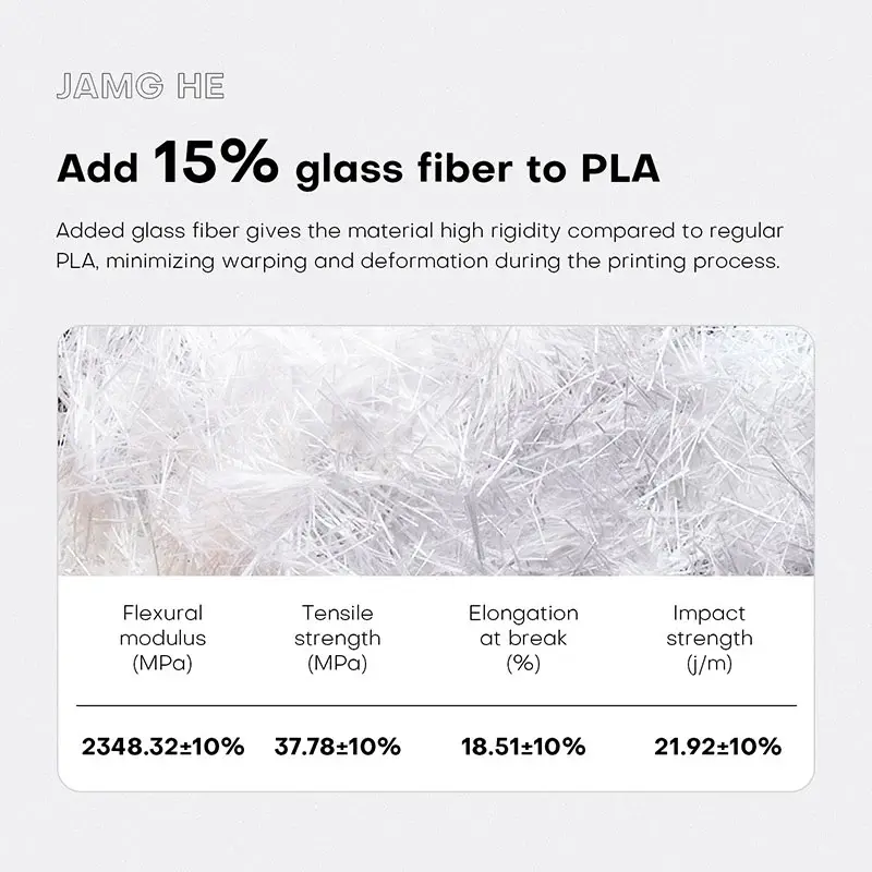Add_15_glass_fiber_to_PLA_dd6a8b38-088d-432e-909c-5b4340ca1c66.webp