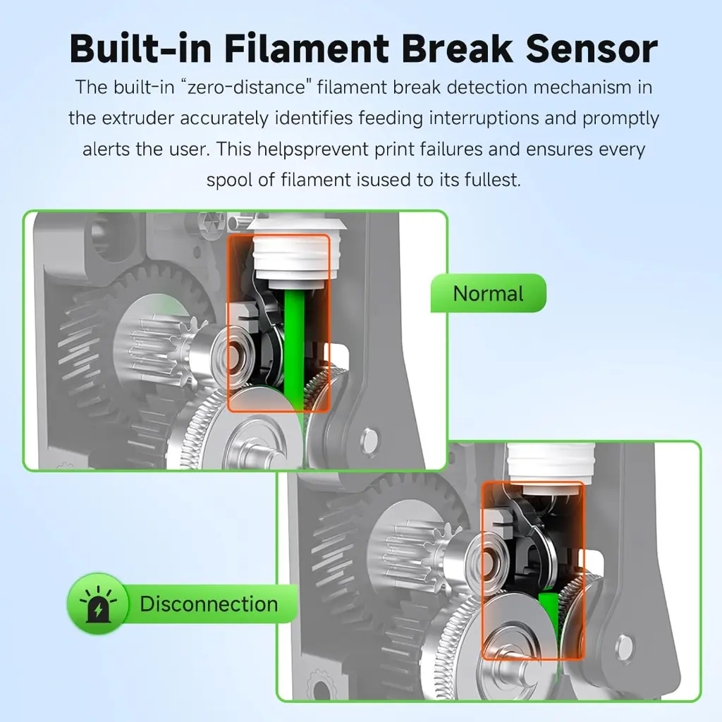 Creality K2 Plus extruder kit._SL1500_.webp