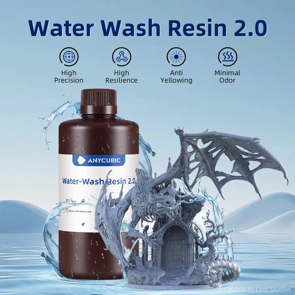 water-wash-resin-2.0.webp