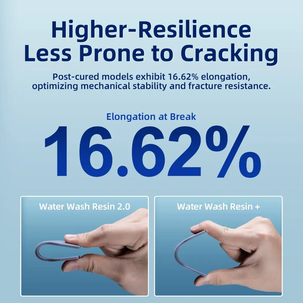 Water washable resin for 3d printer.webp