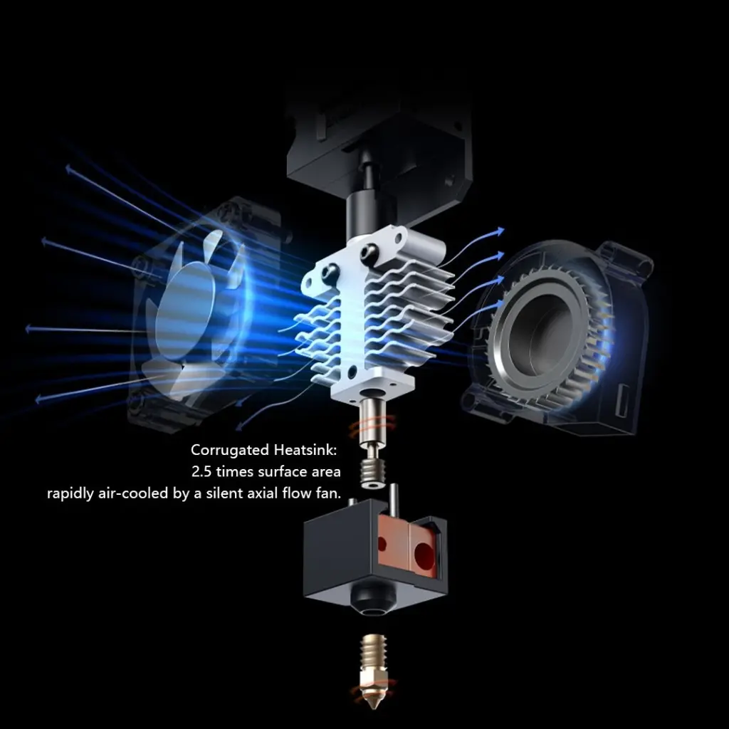 Creality Ender 5 S1 Hotend Kit, 0.4mm Nozzles Copper Throat Tube for 3D Printer (5).webp