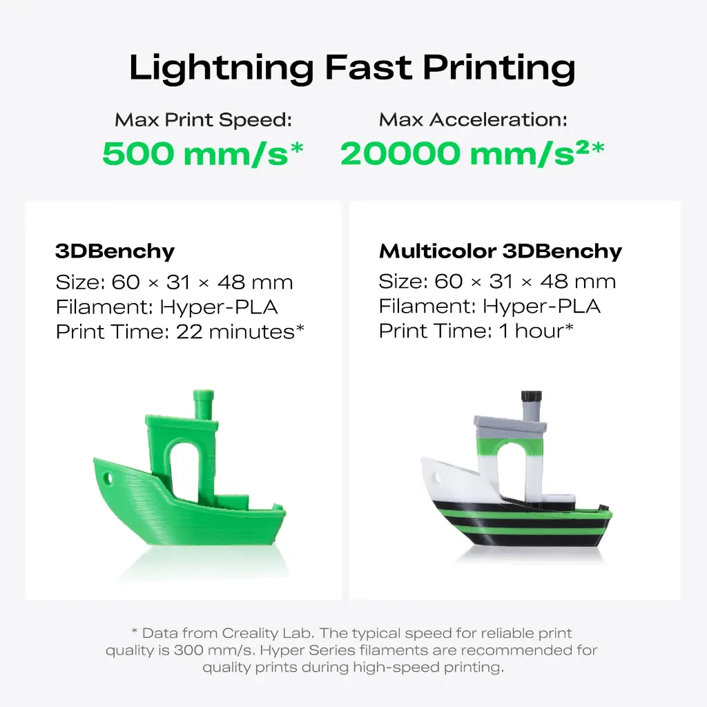 K2 SE Open-frame Multicolor 3D Printer-1600X1600.webp