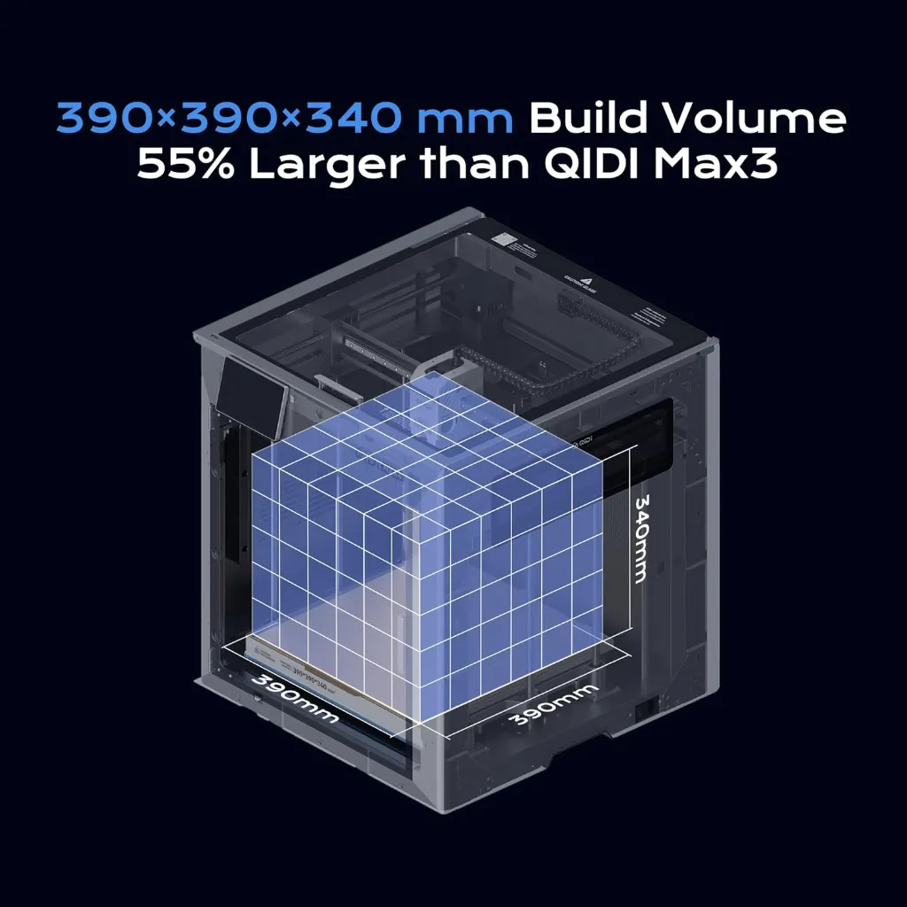 QIDI Max4 3D Printer (1).webp